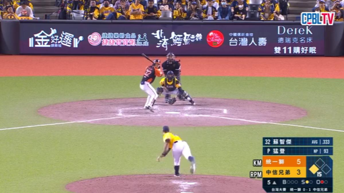 圖／翻攝自 CPBL