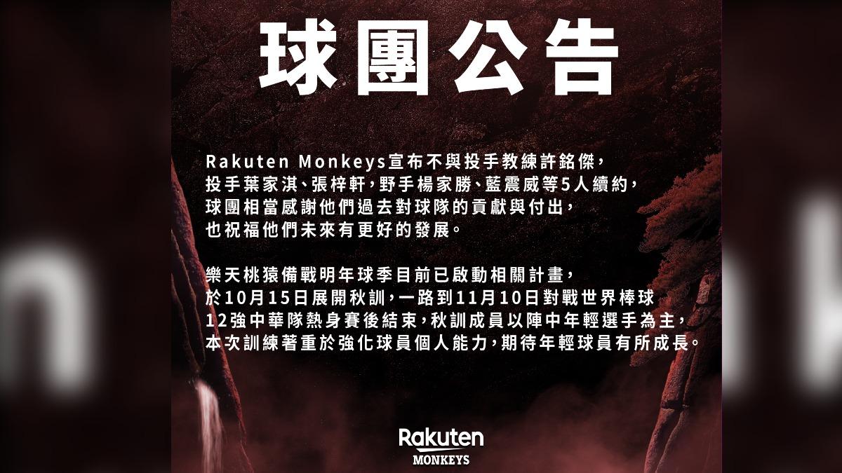 中職/投手教練許銘傑未續約離開樂天 嗆酸民:你們真的懂棒球嗎?