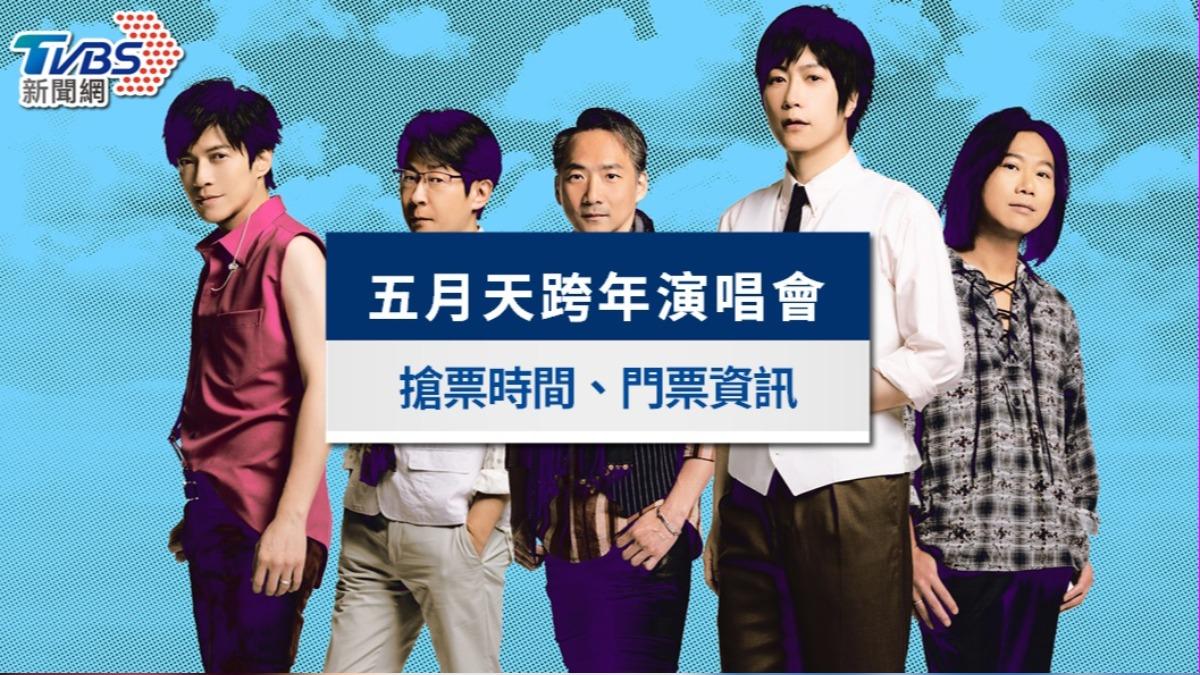 五月天跨年演唱會2025》免費線上看!演出時間及交通資訊一覽