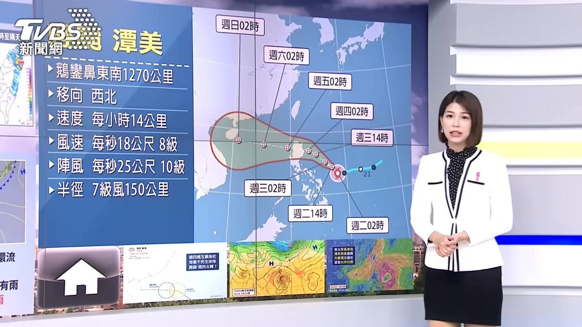 圖/TVBS