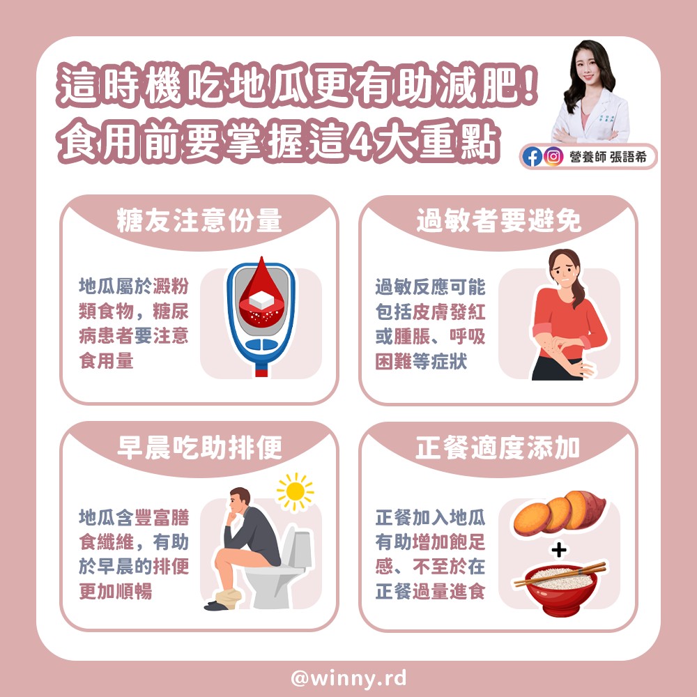（圖／張語希營養師授權提供）
