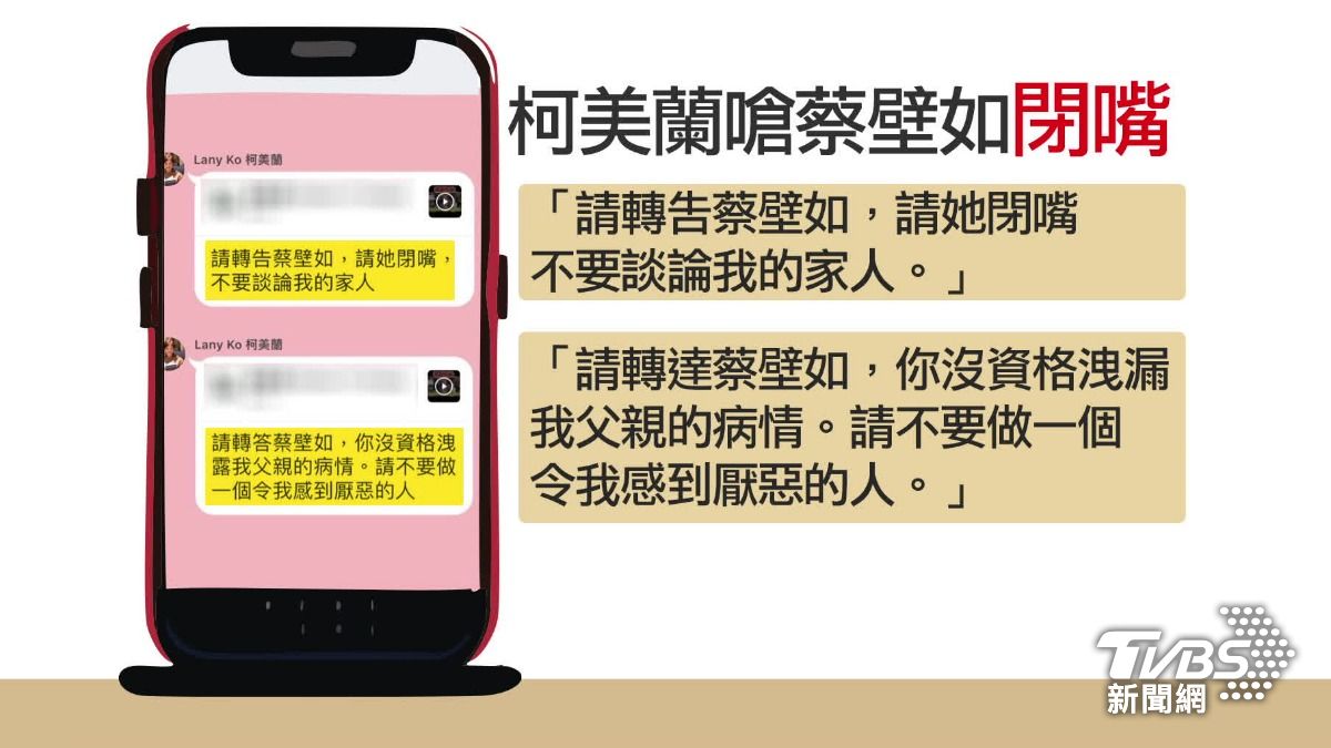 蔡壁如洩柯爸病況被柯美蘭嗆閉嘴 民眾黨籲:黨公職謹言慎行