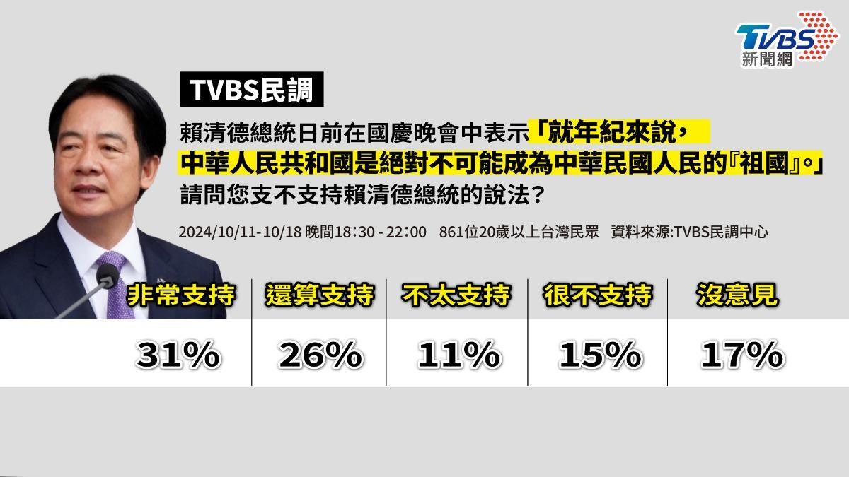 （圖／TVBS）