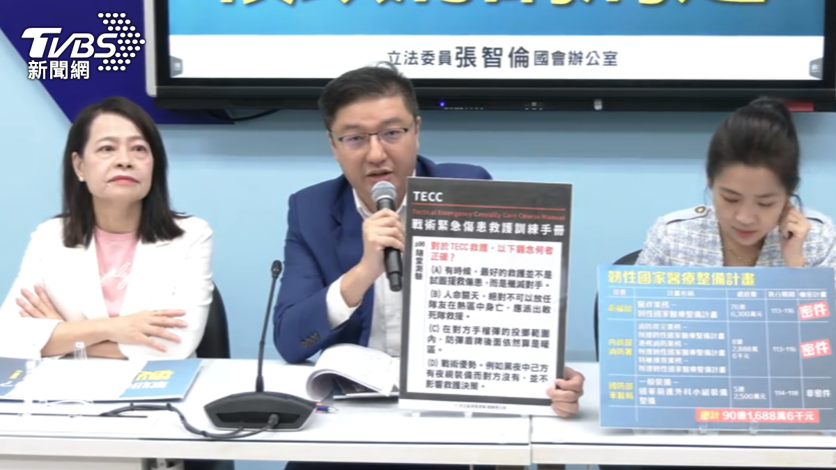 圖／TVBS