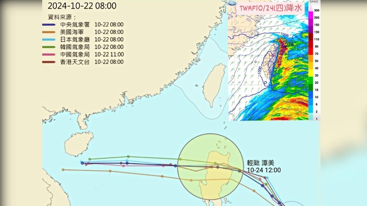 天氣／潭美颱風恐共伴！「6地區」雨彈炸到發紫　粉專：週四影響最劇