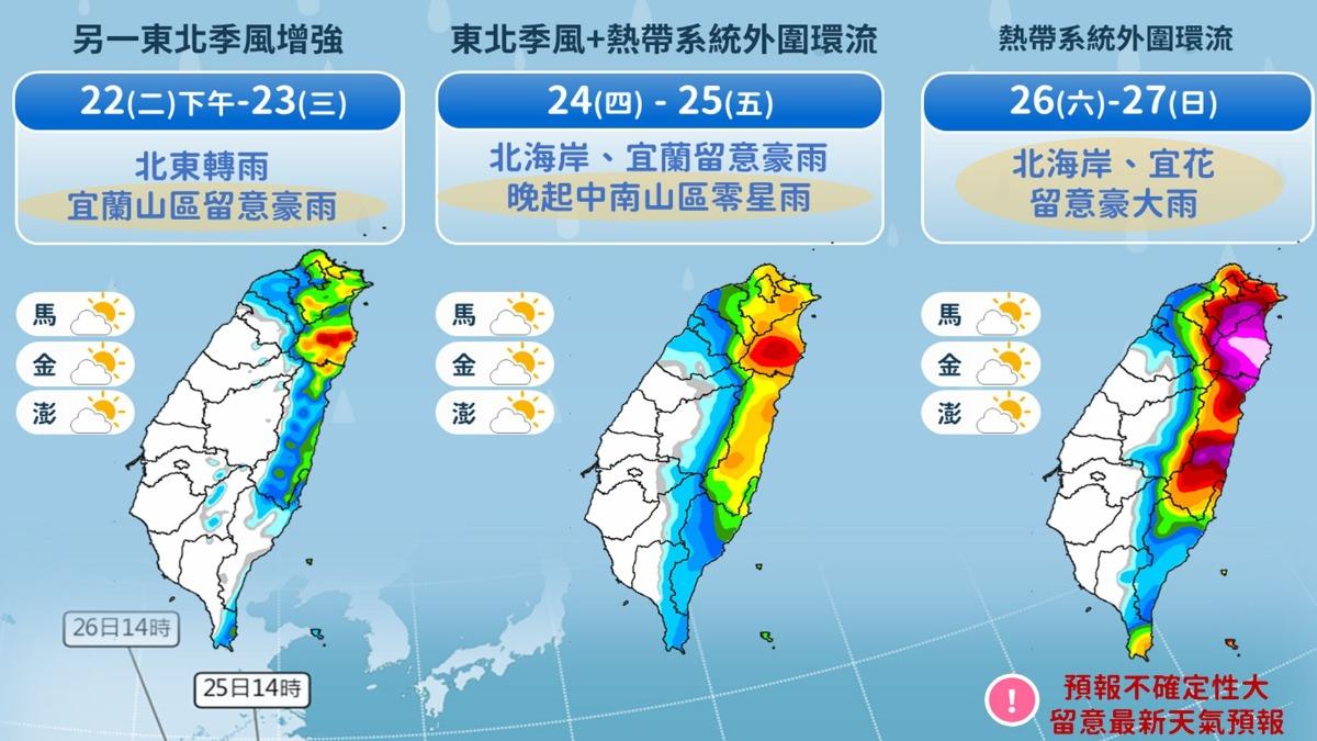 1022/謝明昌氣象一把抓