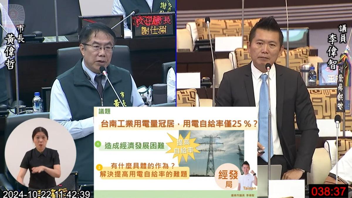 市議員李偉智總質詢,表示台南用電自給率僅有25 %。(圖/翻攝自台南市議會直播)