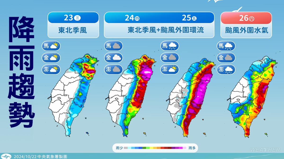 台灣週四、週五下雨。（圖／TVBS）