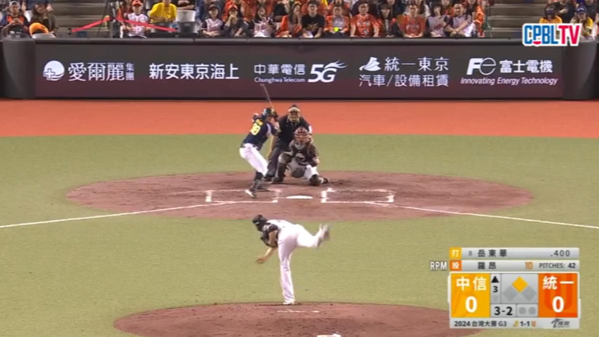 圖／翻攝自 CPBL 中華職棒
