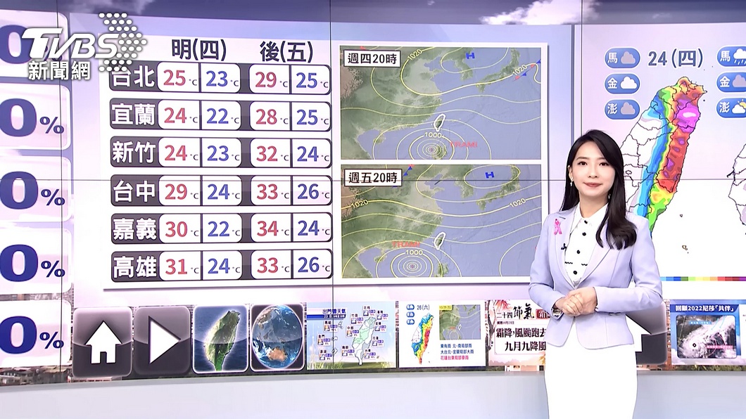 圖／TVBS