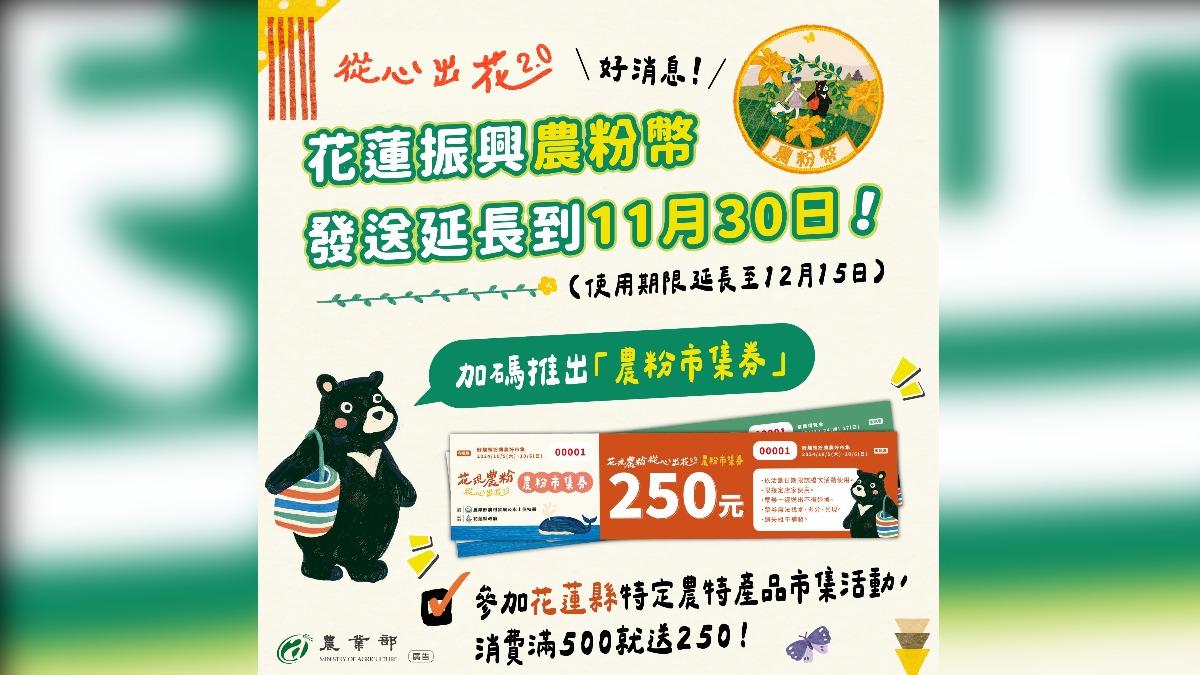 農粉幣延長發!挺花蓮消費滿500再送「市集券」