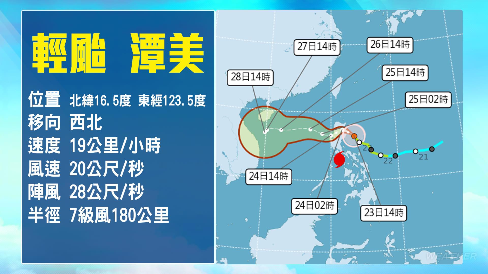 潭美颱風最新路徑。（圖／TVBS）