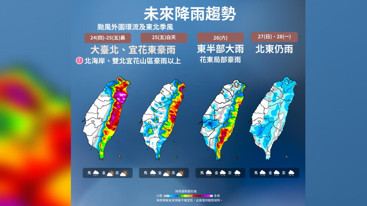 未來降雨趨勢。（圖／氣象署提供）