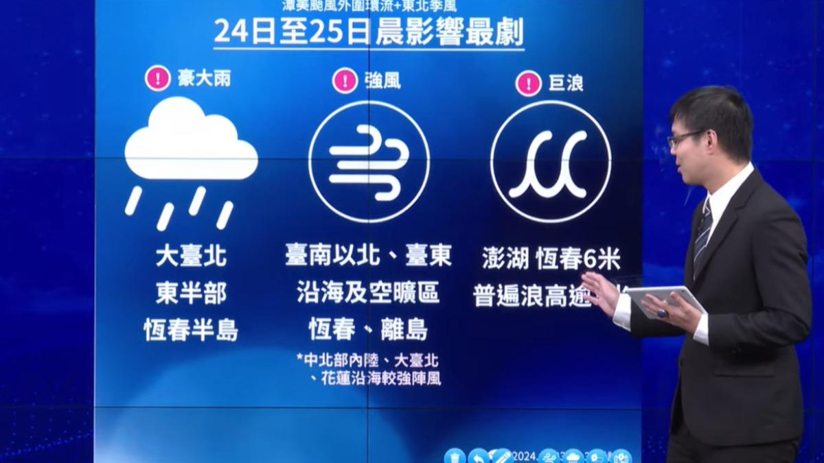 潭美颱風外圍環流、東北季風明後天影響最劇。(圖/翻攝自CWA氣象署YouTube頻道)