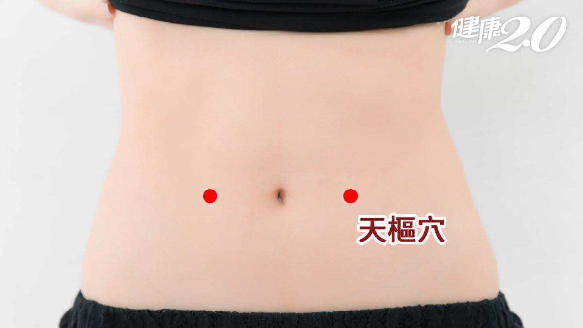 天樞穴位置。（圖／健康2.0）