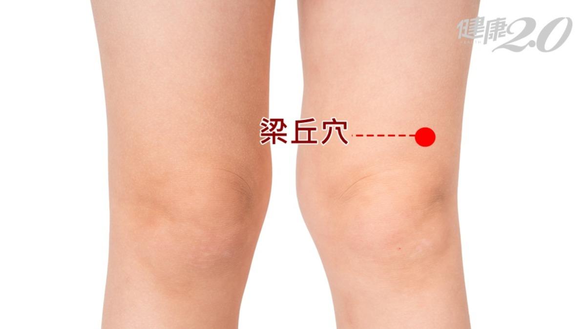 梁丘穴位置。（圖／健康2.0）