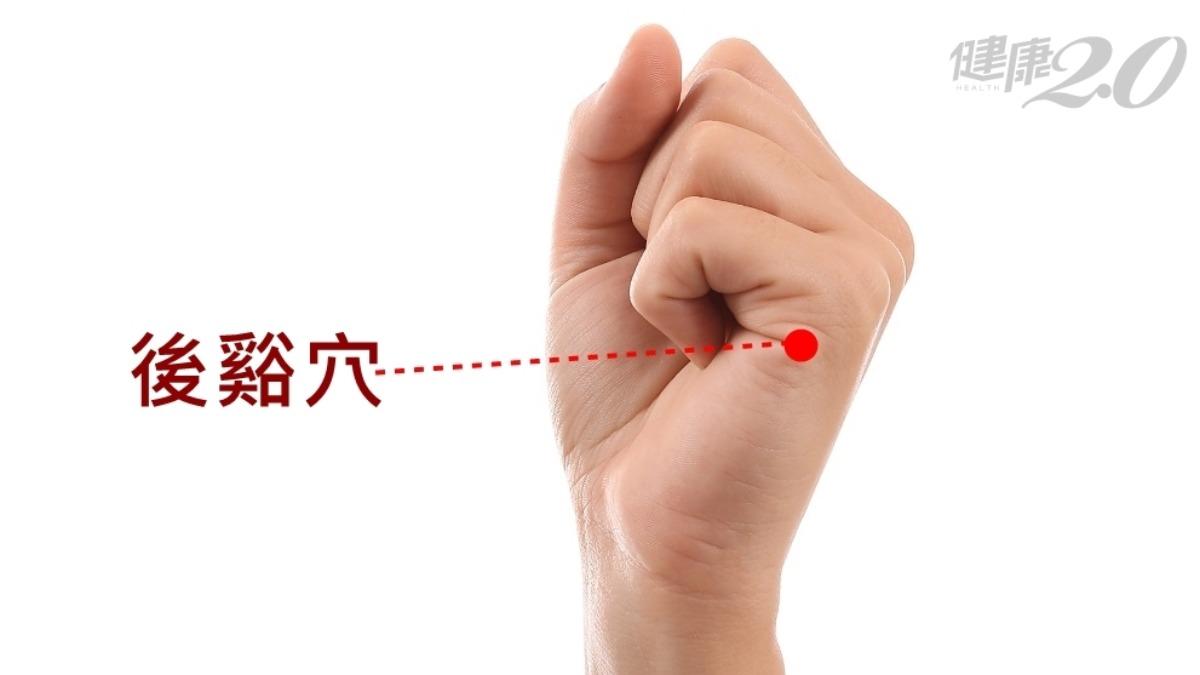 後谿穴位置。（圖／健康2.0）