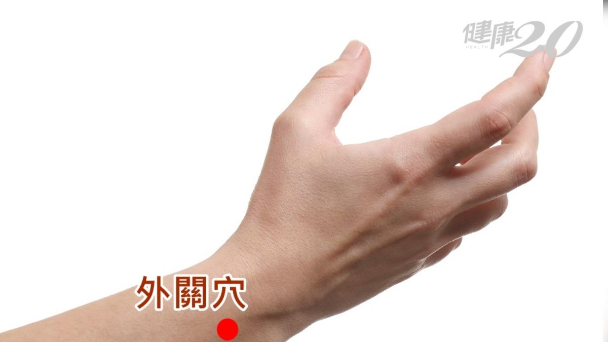 外關穴位置。（圖／健康2.0）