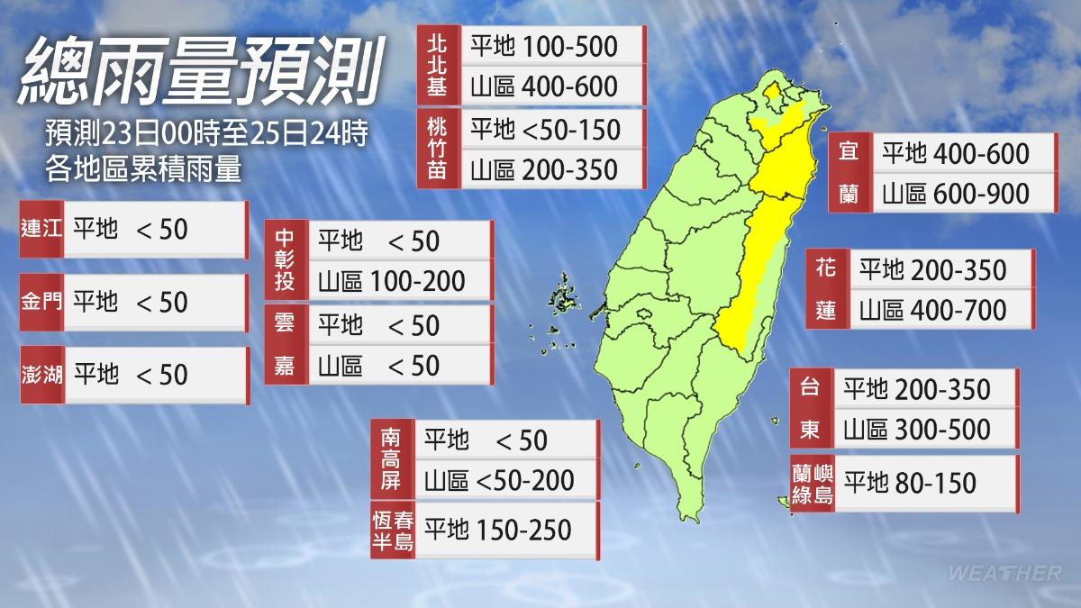 總雨量預測。(圖/TVBS)