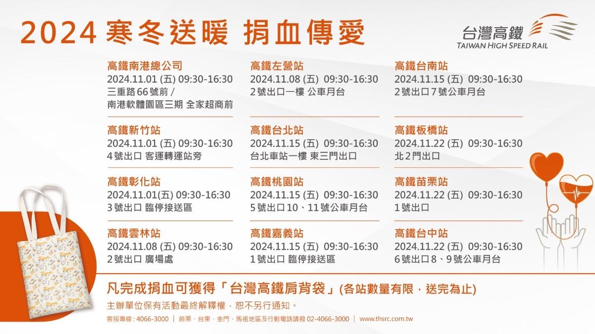 台灣高鐵公司將再次舉辦「寒冬送暖 捐血傳愛」活動。(圖/高鐵提供)