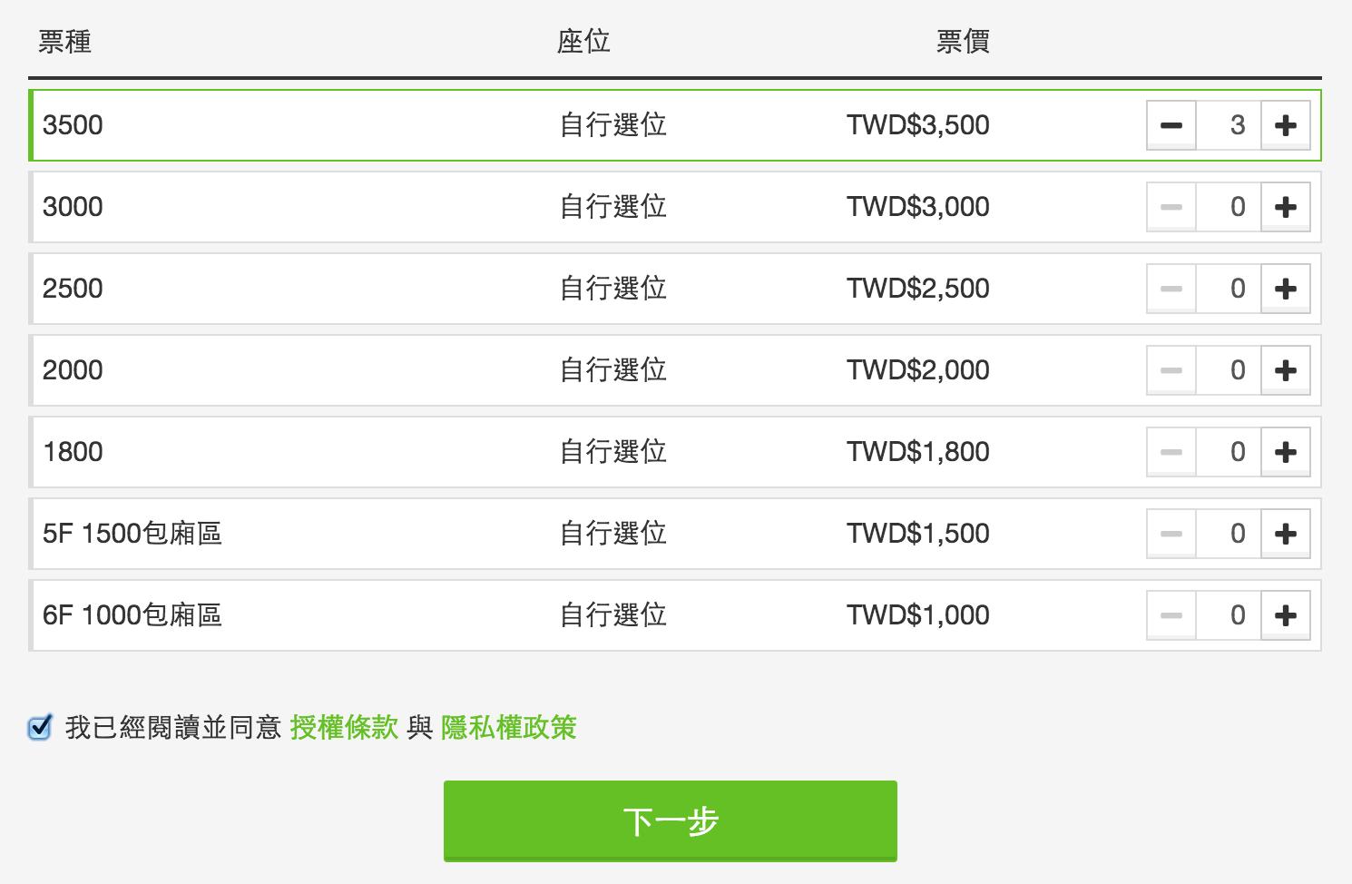 (圖/擷取自KKTIX售票系統)