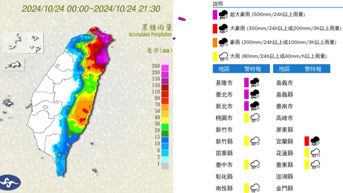 陽明山累積雨量破600毫米！氣象署示警：降雨高峰未過