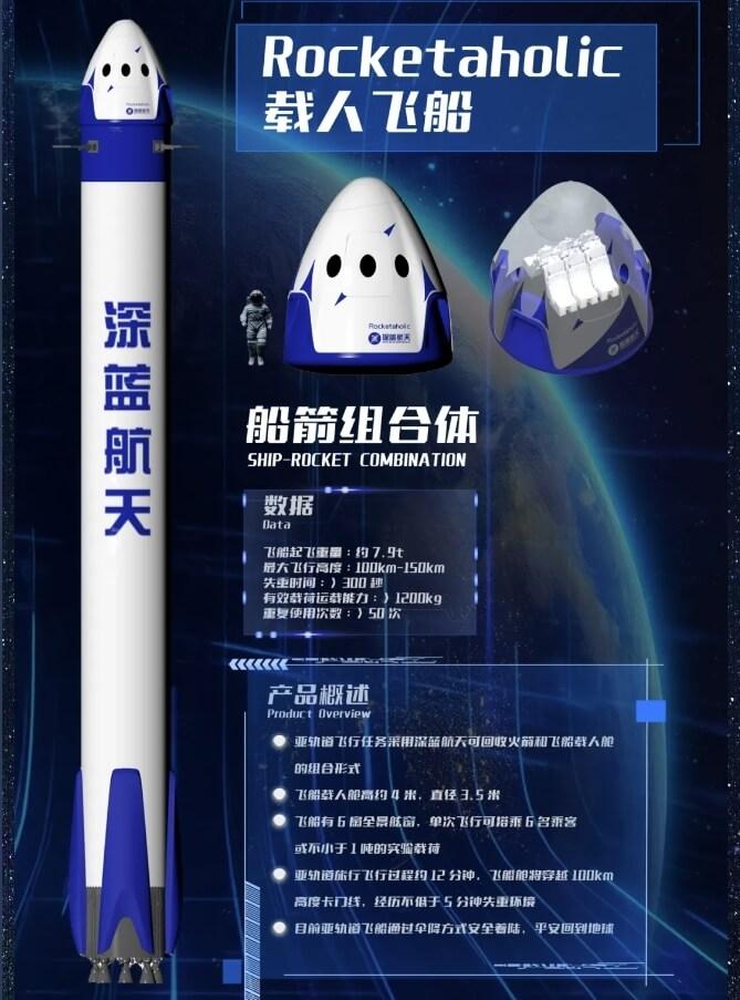 深藍航天推出2張2027年亞軌道載人旅行飛船預售票,成為中國首家推出太空船票的航太業者。(圖/翻攝自深藍航天微信)
