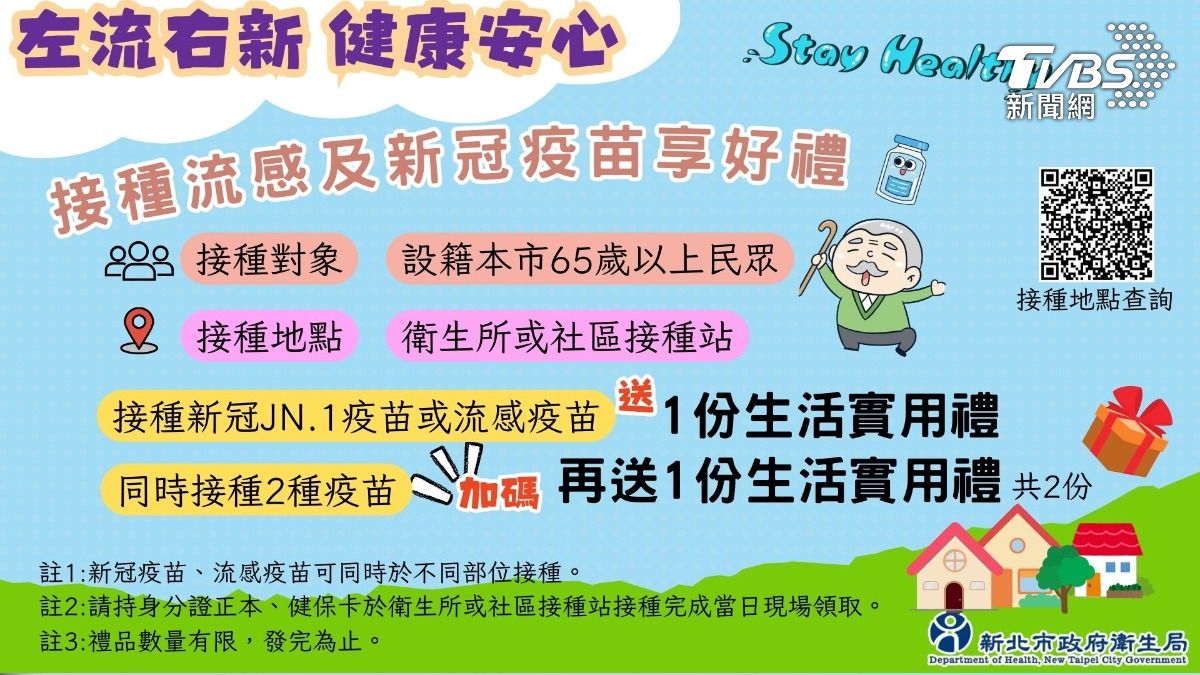 接種流感疫苗或新冠JN.1疫苗任1劑,可領取生活實用好禮1份。(圖/新北市衛生局提供)