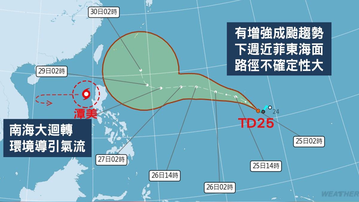 1025/謝明昌氣象一把抓