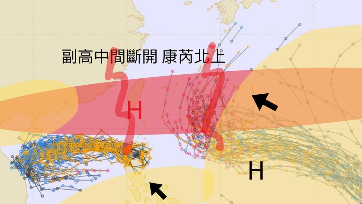 天氣/雙颱引發藤原效應?潭美恐增強大迴轉 粉專曝接近台灣機率