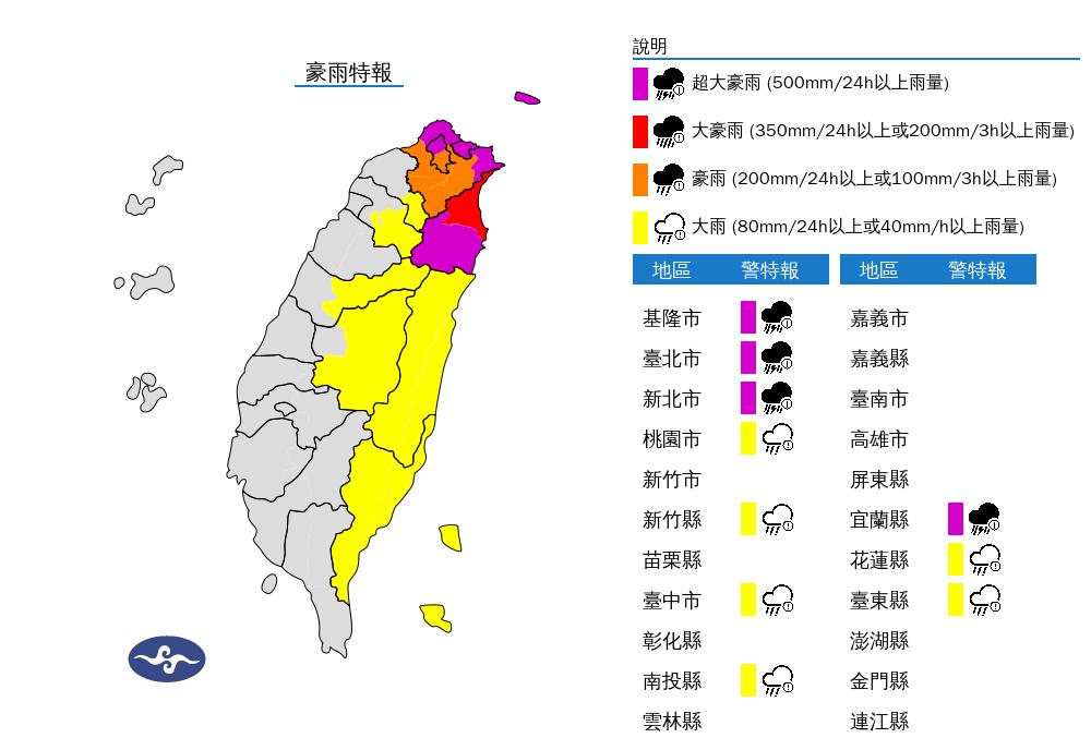 氣象署發布超大豪雨特報：基隆市、台北、新北、宜蘭縣。（圖／中央氣象署）
