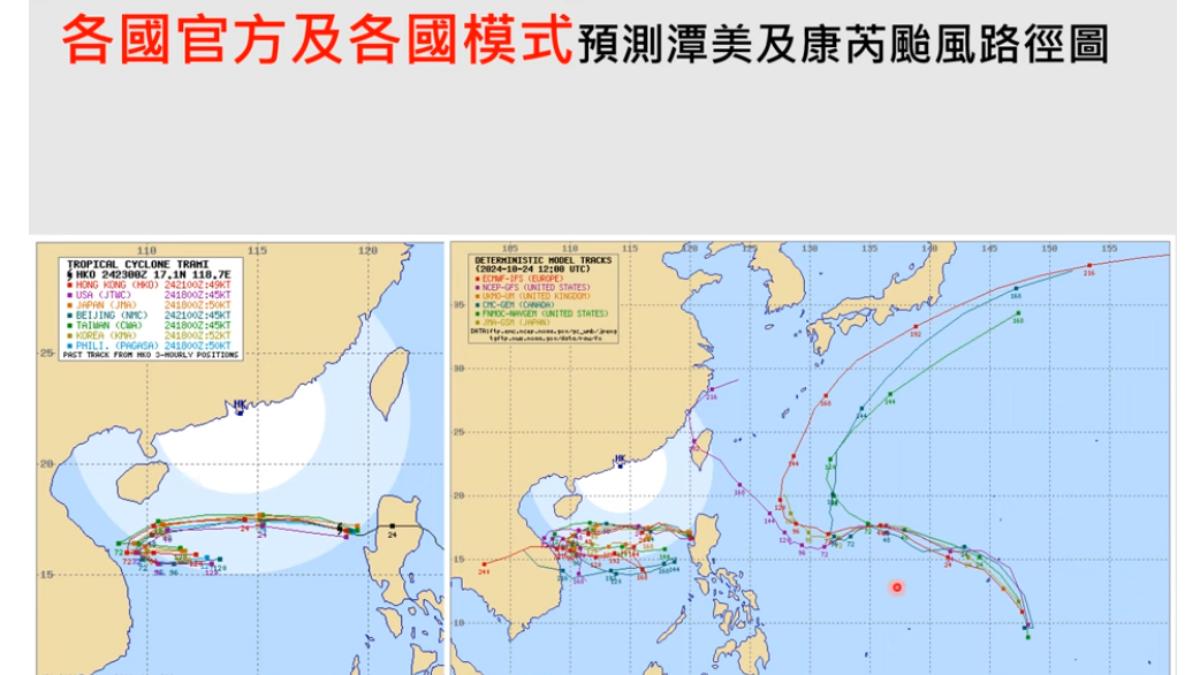 潭美、康芮颱風各國模式最新路徑預測。(圖/翻攝自Hsin Hsing Chia YouTube)