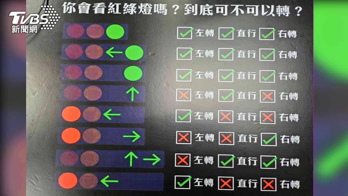 雲林縣警局長自製看板說明。(圖/TVBS)