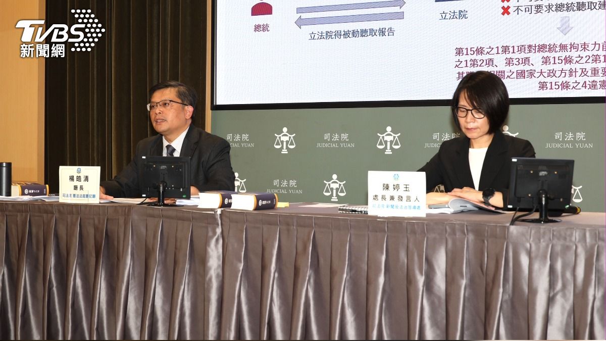 藐視國會罪、國會組專案調查小組違憲 總統不受拘束國情報告