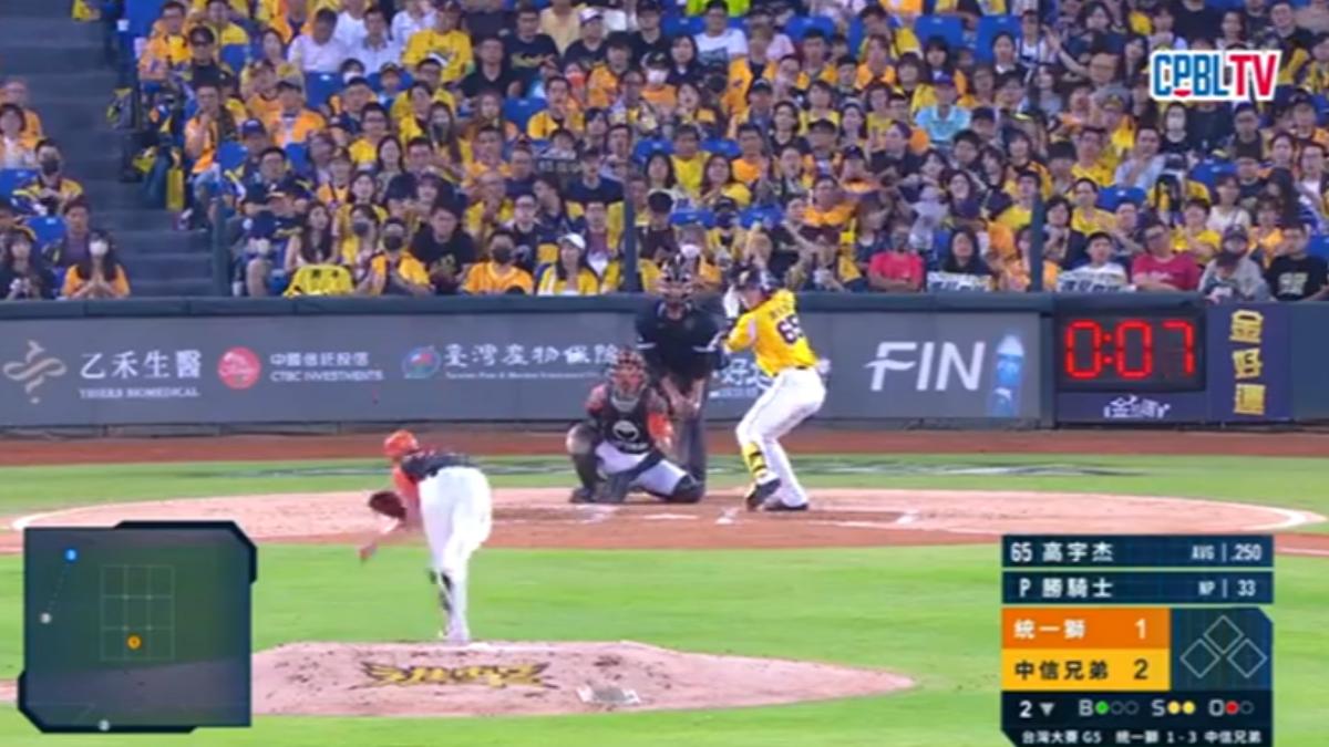 圖／翻攝自　CPBL 中華職棒