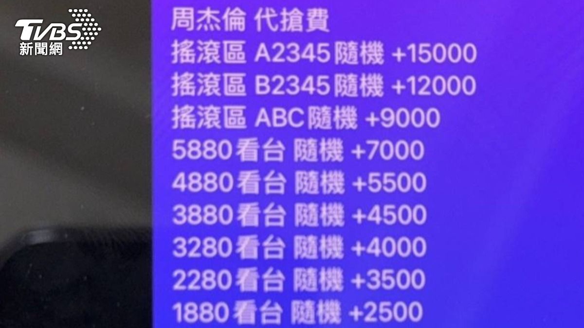 代搶費最高收到1萬5。（圖／TVBS）