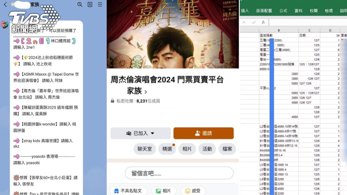 8千粉絲黃牛背景曝!工程師轉業「賺很大」 一個月收入20萬起跳