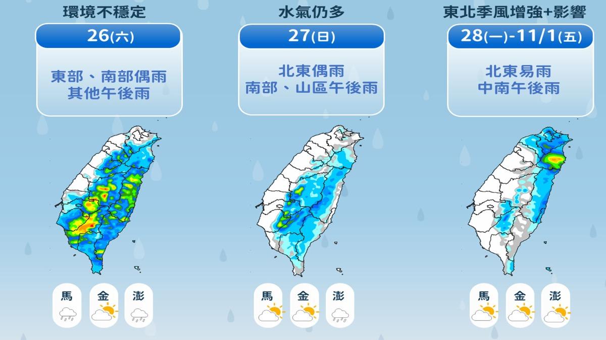 降雨分布一圖看。(圖/TVBS)