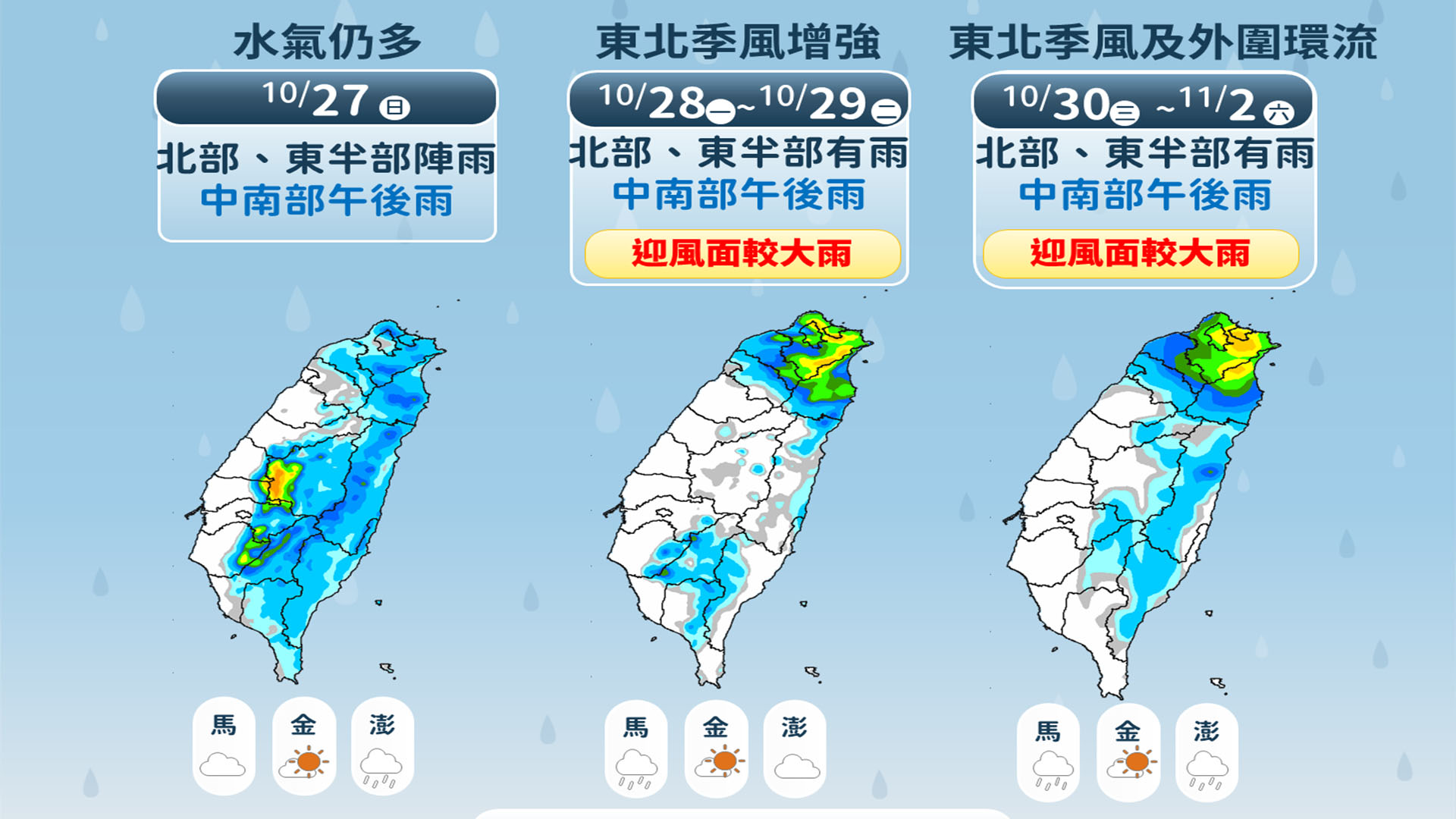 下週東北季風、颱風外圍環流,台灣大台北、東半部將下雨。(圖/TVBS)