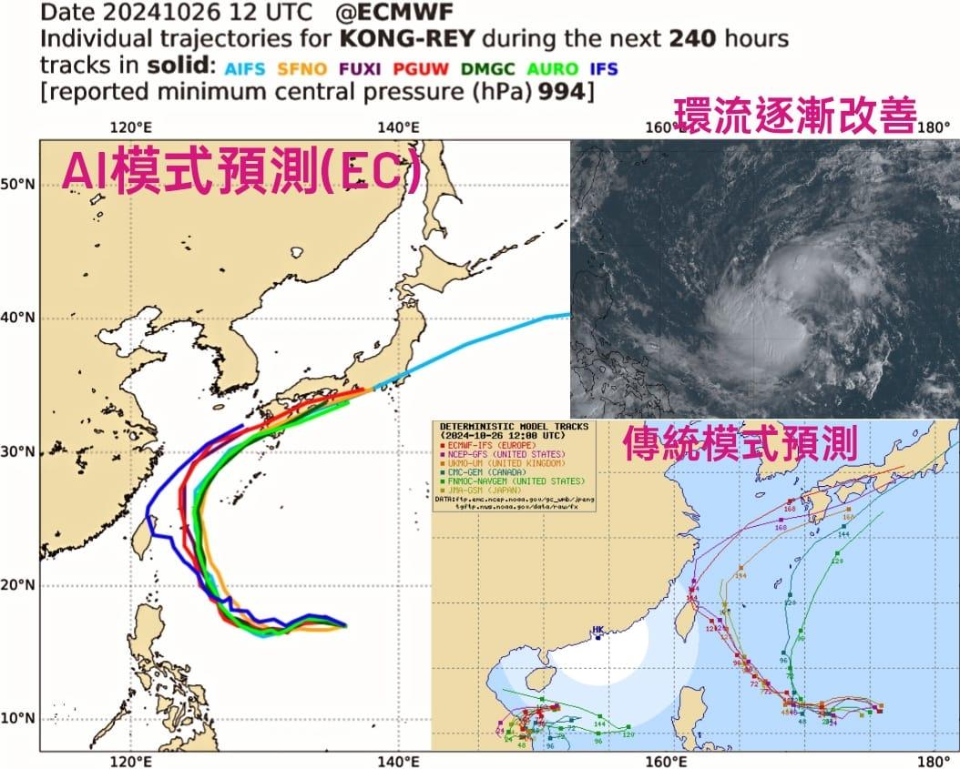 康芮颱風恐怕又強又大,強度逼近中颱上限。(圖/翻攝自觀氣象看天氣臉書粉專)
