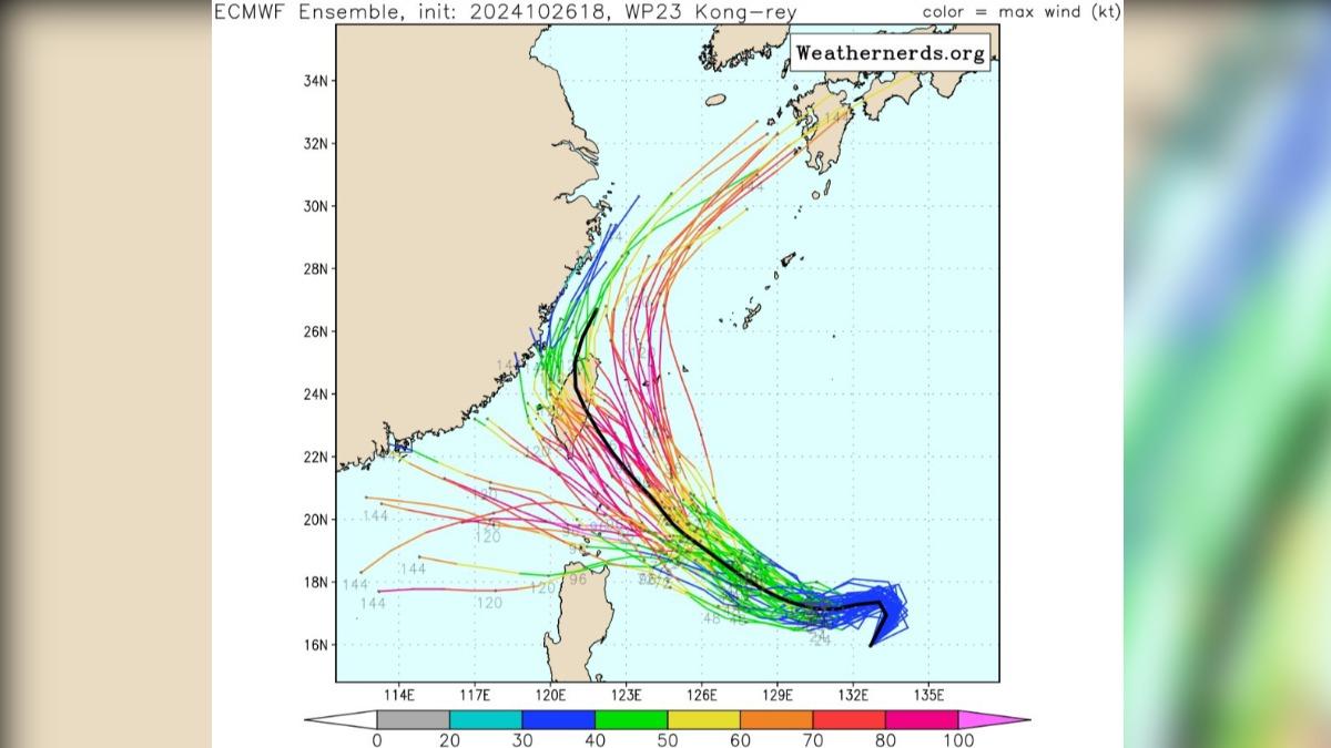 天氣/康芮颱風恐逼中颱上限!最新預測「這天」從花蓮登陸:威力大又強
