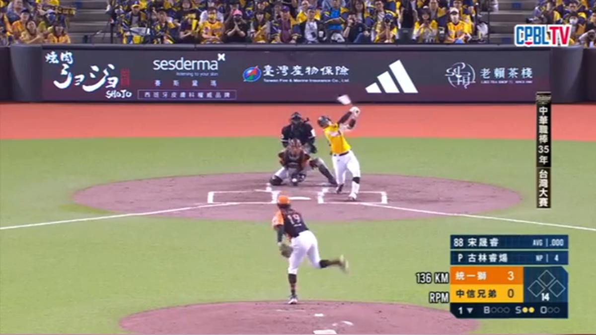 圖／翻攝自 CPBL中華職棒