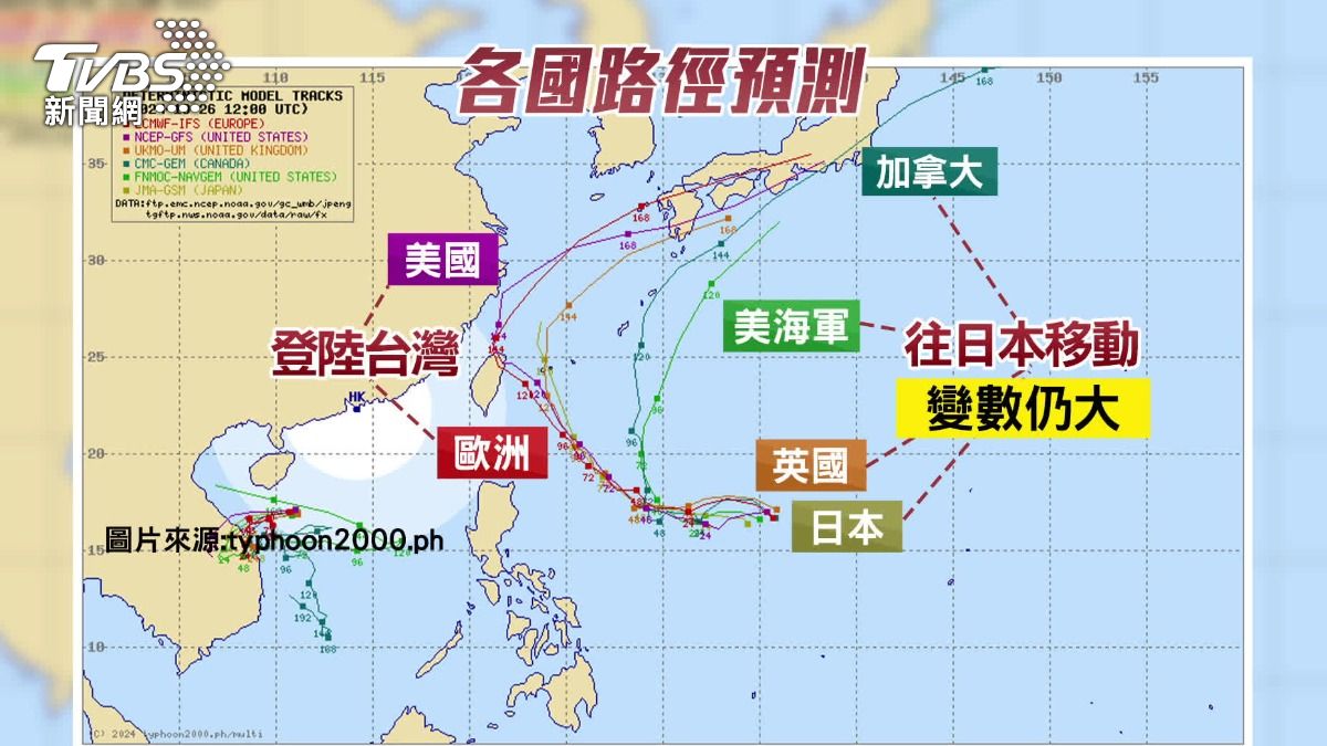 圖／TVBS