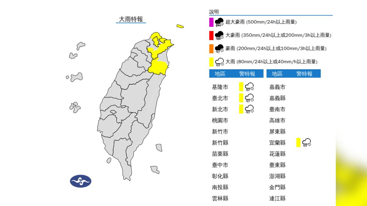 天氣／雨彈來襲！東北季風影響「4縣市大雨特報」　下到晚上
