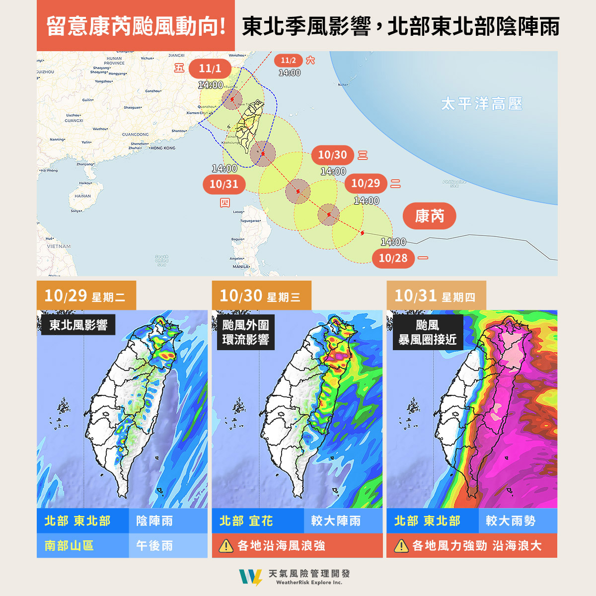 預計週四(31日)至週五(1日)是颱風影響最劇烈的時間。(圖/TVBS)