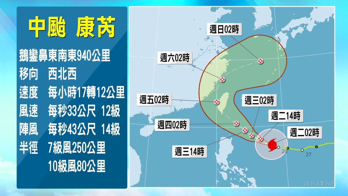 1029/謝明昌氣象一把抓