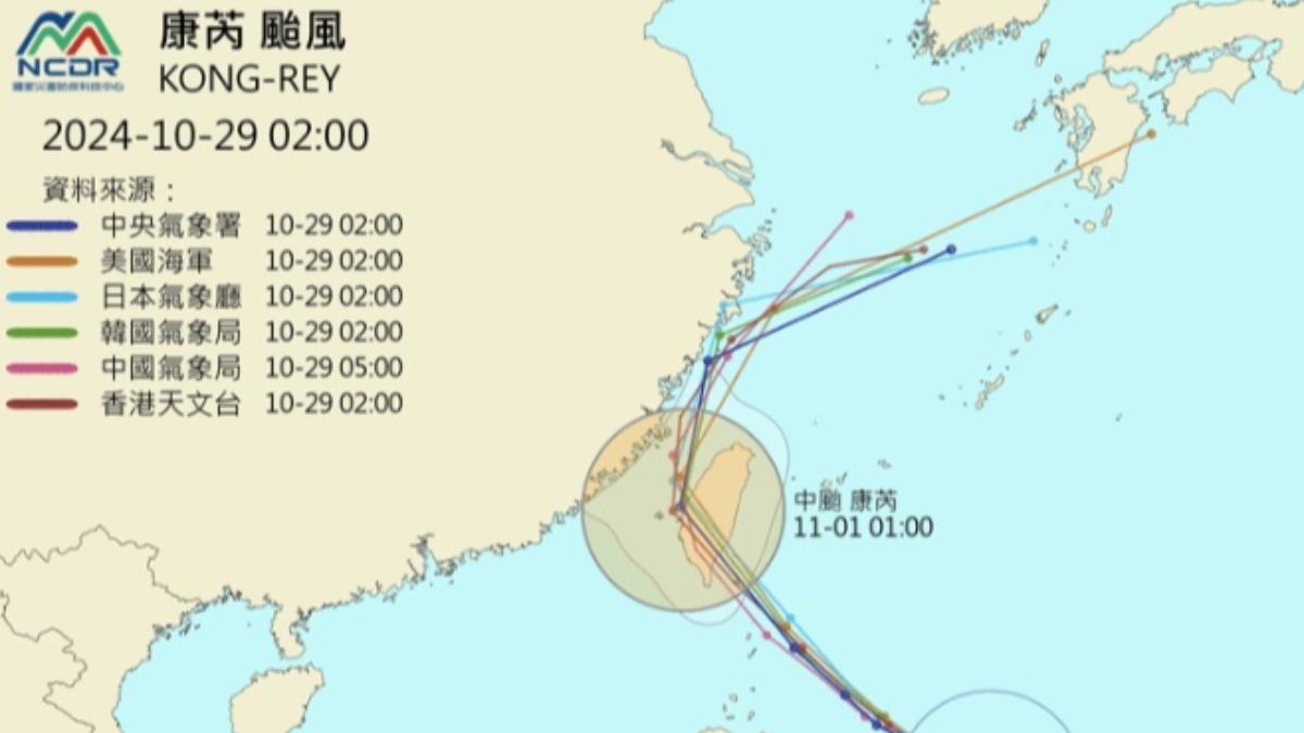 天氣/康芮颱風各國新預測路徑「萬箭穿心」! 這天暴風圈籠罩全台