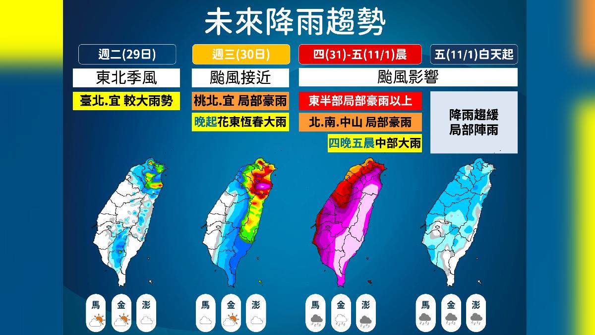天氣/康芮颱風最快今17:30發海警 暴風半徑恐達300公里