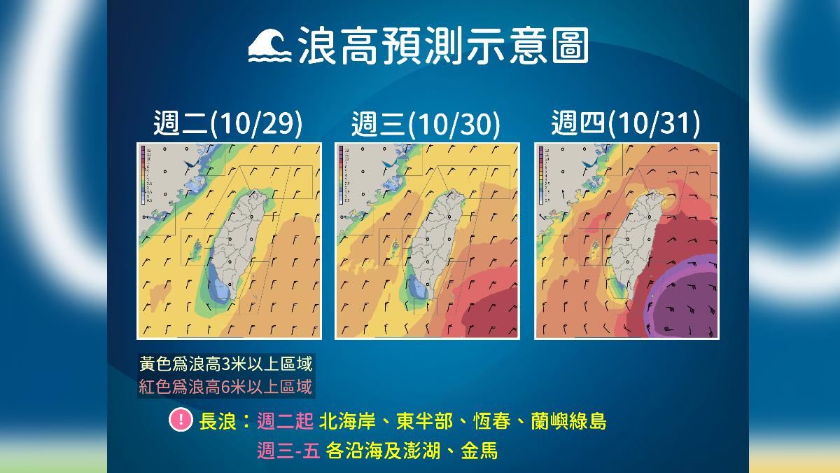 浪高預測示意圖。（圖／氣象署）