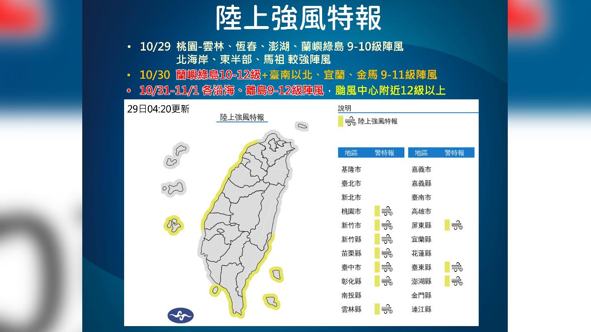 氣象署發布陸上強風特報。（圖／氣象署）